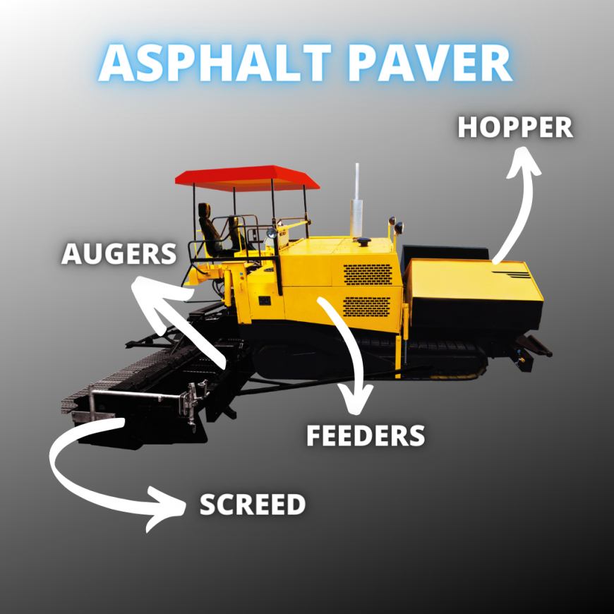Best Asphalt Paving Machines on the Market Omnia Machinery