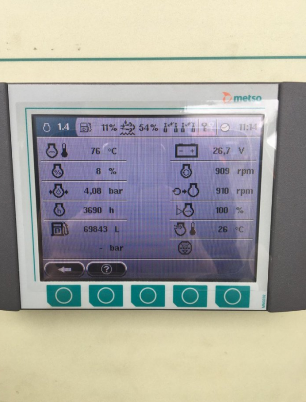 Metso LT106 เครื่องบดกราม